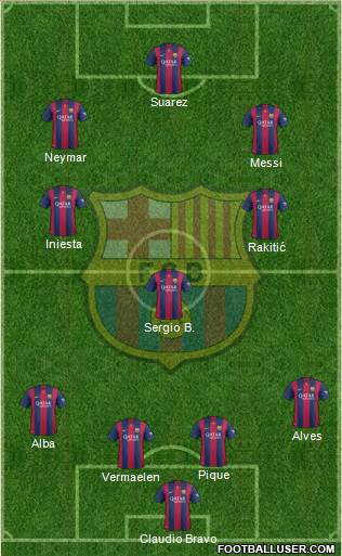 F.C. Barcelona Formation 2014