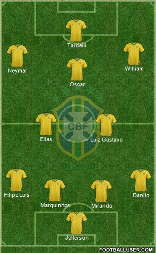 Brazil Formation 2014