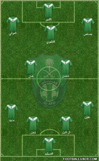 Al-Ahli (KSA) Formation 2014
