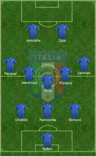 Italy Formation 2014