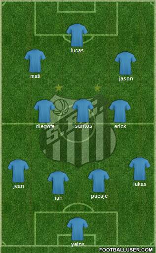 Santos FC Formation 2014