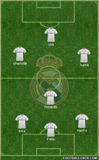 Real Madrid C.F. Formation 2014