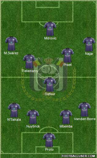 RSC Anderlecht Formation 2014