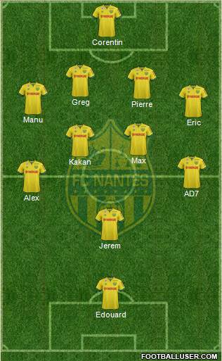 FC Nantes Formation 2014