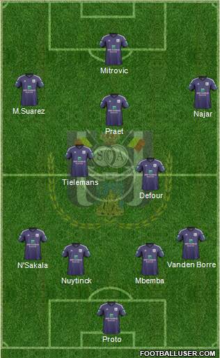 RSC Anderlecht Formation 2014