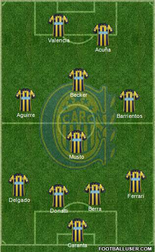 Rosario Central Formation 2014