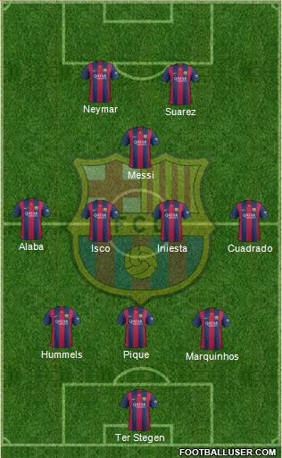 F.C. Barcelona Formation 2014