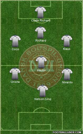Denmark Formation 2014