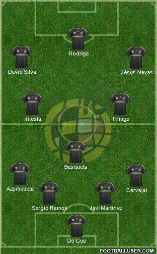 Spain Formation 2014