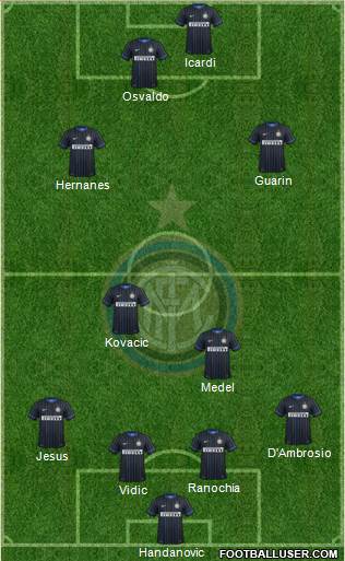 F.C. Internazionale Formation 2014