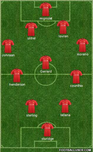 Liverpool Formation 2014