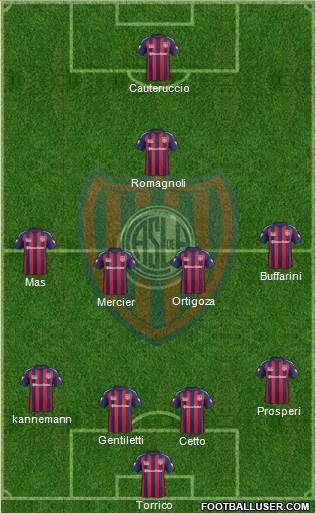 San Lorenzo de Almagro Formation 2014