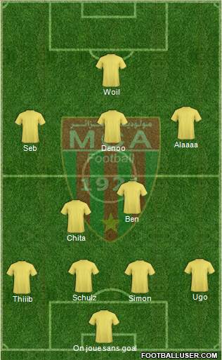 Mouloudia Club d'Alger 4-2-3-1 football formation