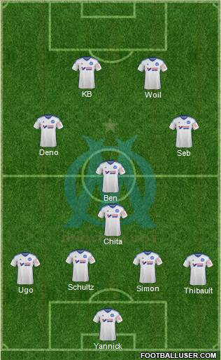 Olympique de Marseille Formation 2014