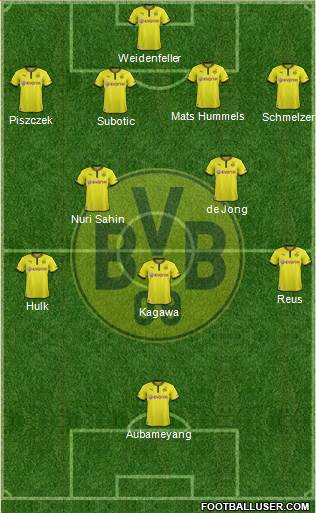 Borussia Dortmund Formation 2014