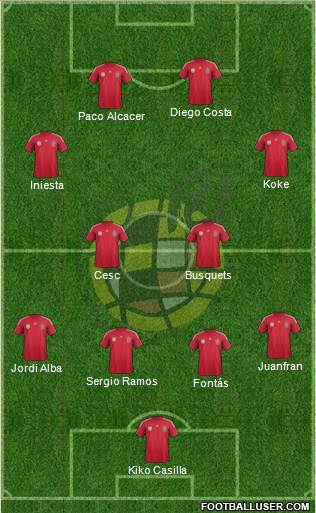 Spain Formation 2014