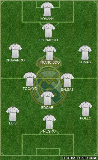 Real Madrid C.F. Formation 2014