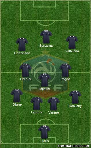 France Formation 2014