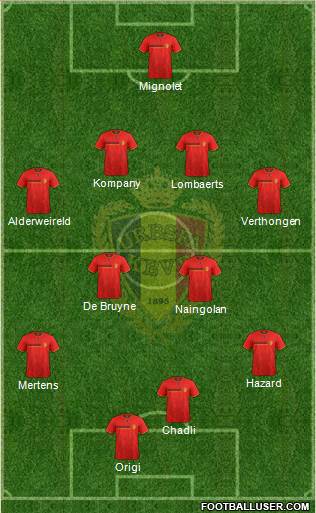 Belgium Formation 2014