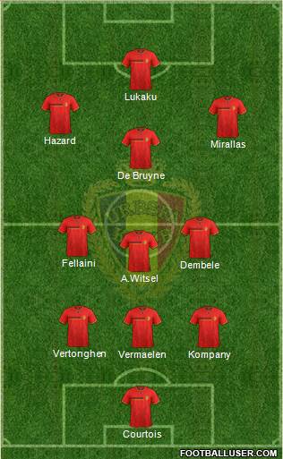 Belgium Formation 2014