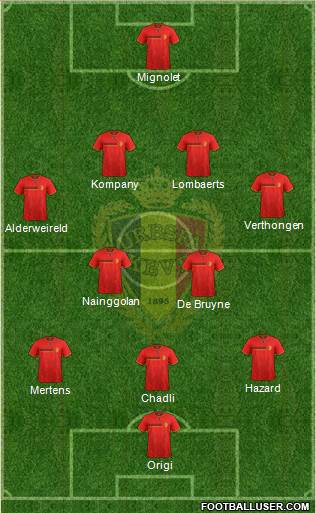 Belgium Formation 2014