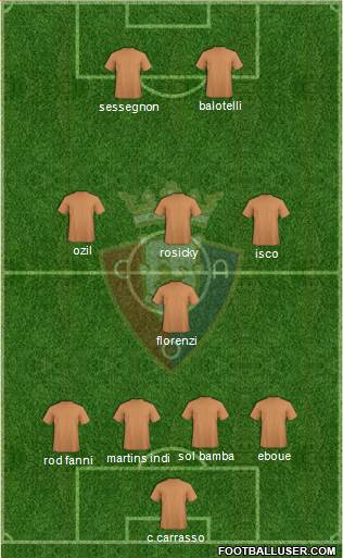 C. At. Osasuna Formation 2014