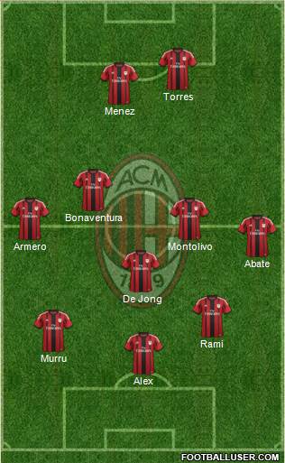 A.C. Milan Formation 2014