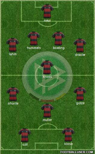 Germany Formation 2014