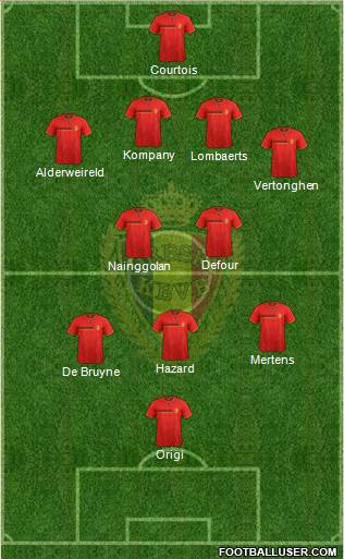 Belgium Formation 2014