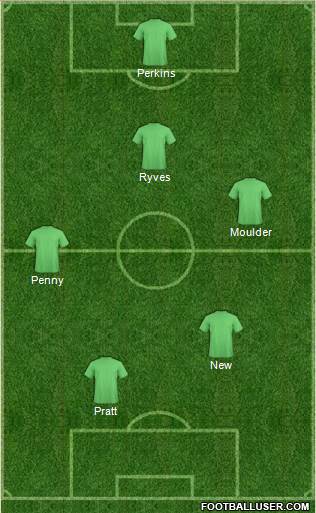 Queens Park Rangers Formation 2014