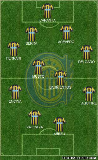 Rosario Central Formation 2014