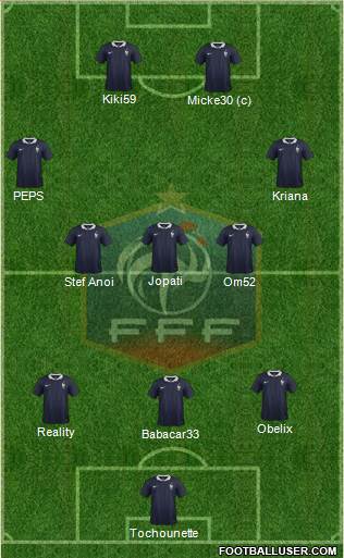 France Formation 2014