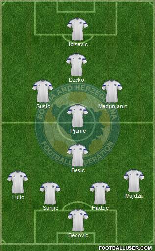 Bosnia and Herzegovina Formation 2014