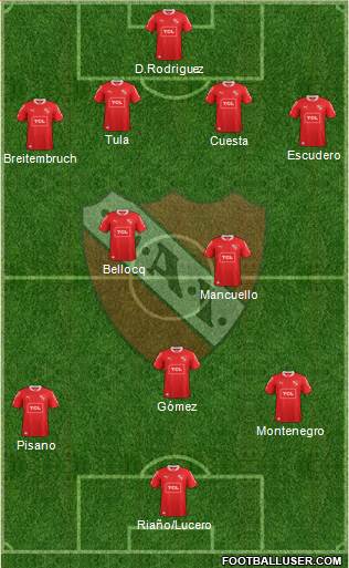 Independiente Formation 2014