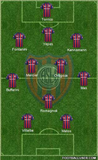 San Lorenzo de Almagro Formation 2014