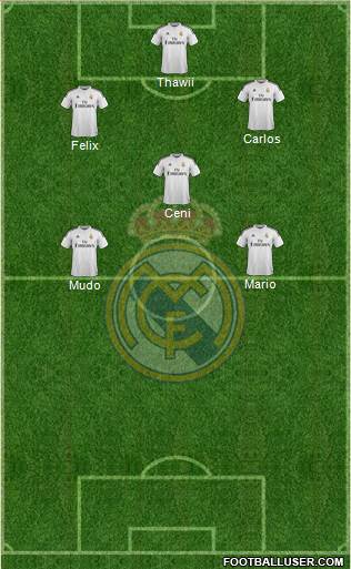 Real Madrid C.F. Formation 2014