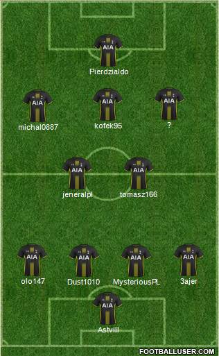 Tottenham Hotspur Formation 2014