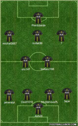 Tottenham Hotspur Formation 2014