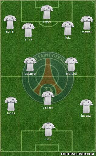 Paris Saint-Germain Formation 2014