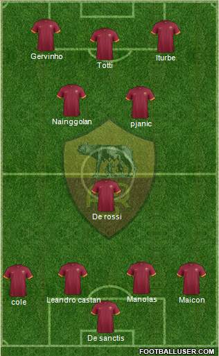 AS Roma Formation 2014