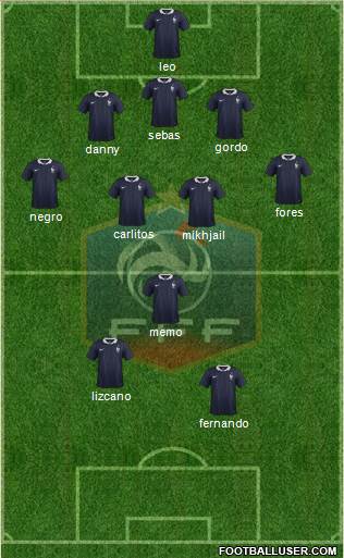 France Formation 2014
