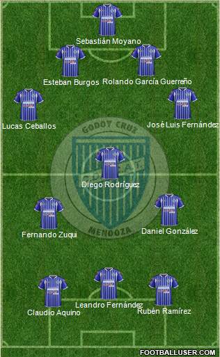 Godoy Cruz Antonio Tomba Formation 2014