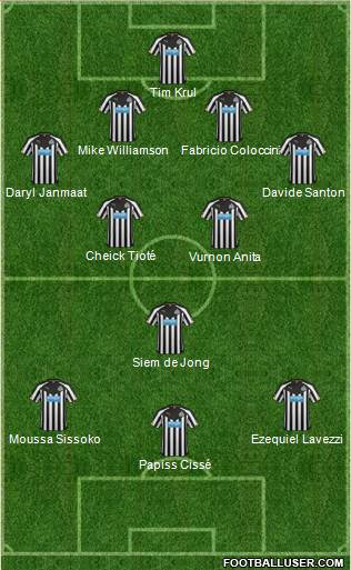 Newcastle United Formation 2014