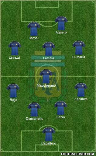 Argentina Formation 2014