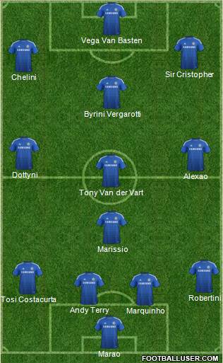 Chelsea Formation 2014