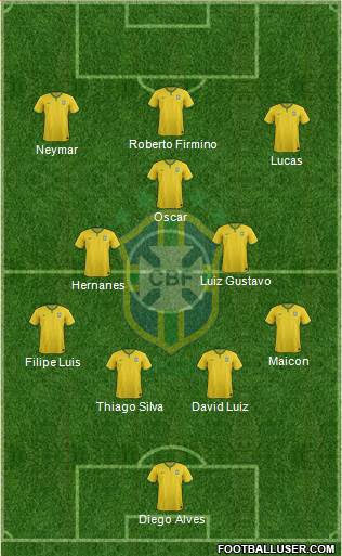 Brazil Formation 2014