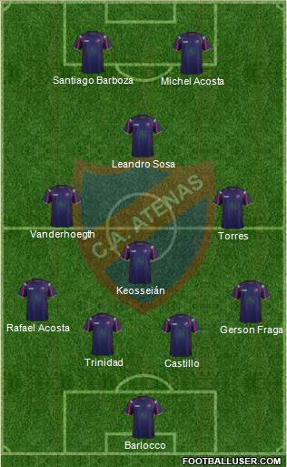 Club Atlético Atenas Formation 2014