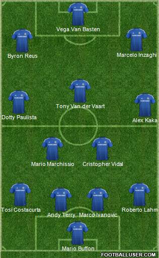 Chelsea Formation 2014