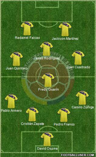 Colombia Formation 2014