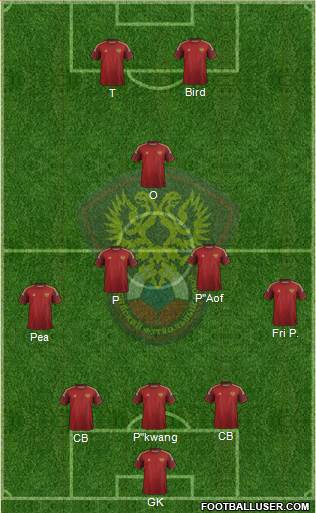 Russia Formation 2014